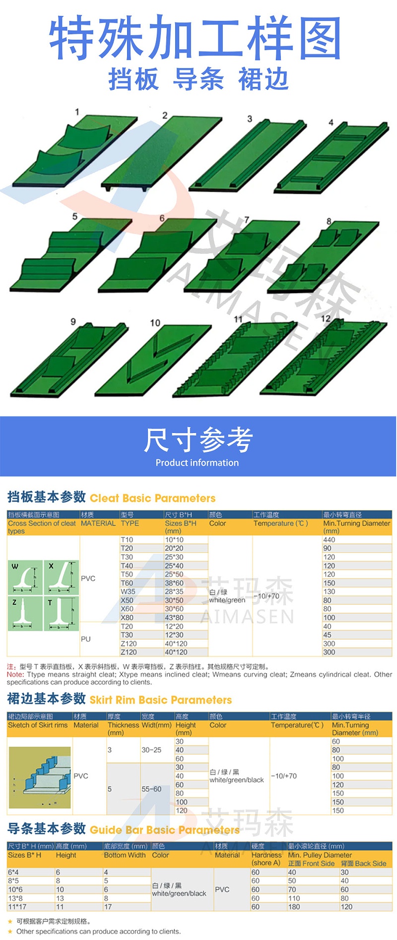 輸送帶加工_02